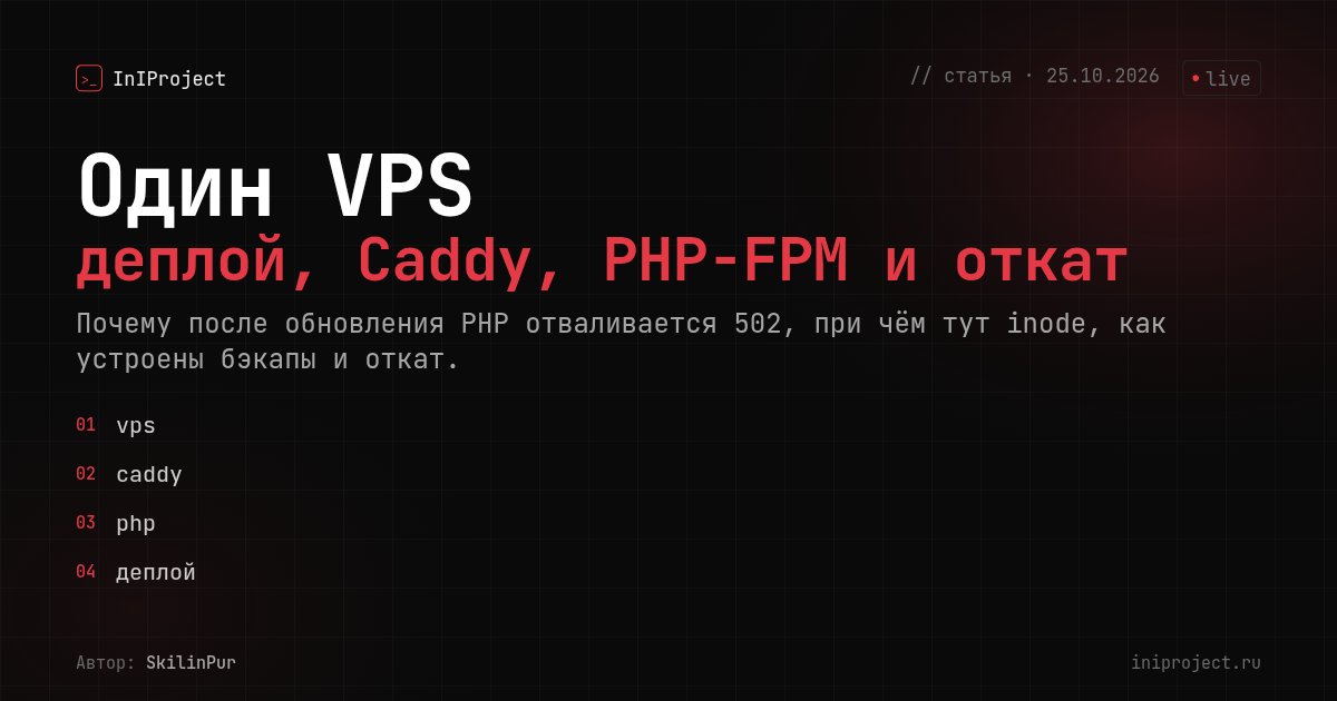 Один VPS: деплой, Caddy, PHP-FPM и откат