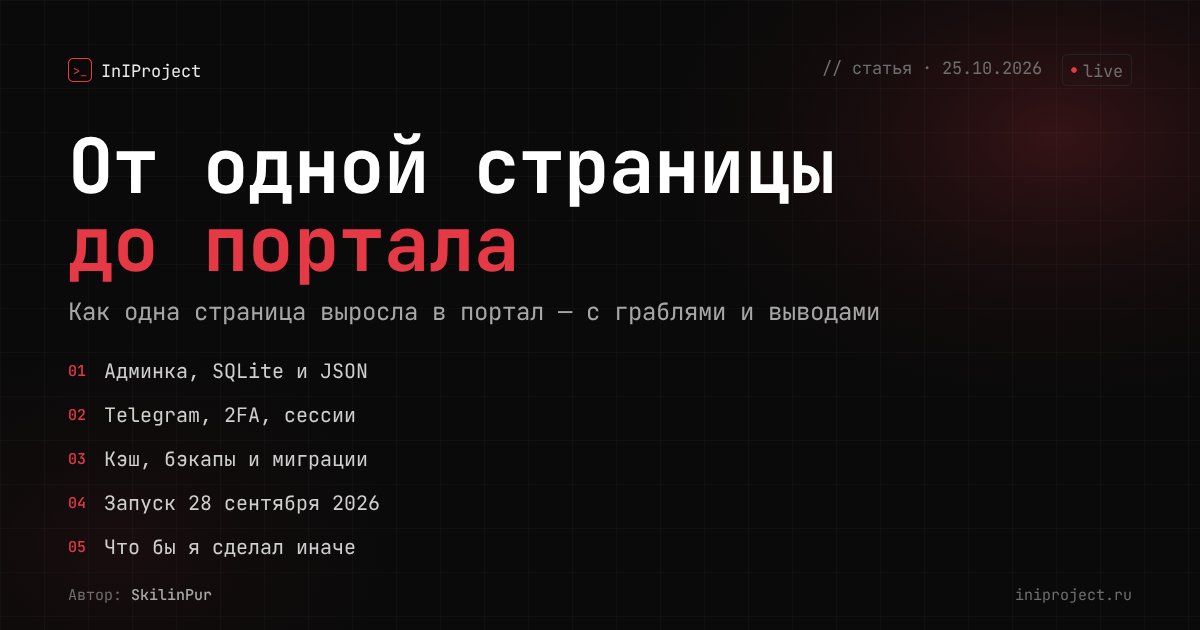 От одной страницы до портала: как я делал сайт InIProject