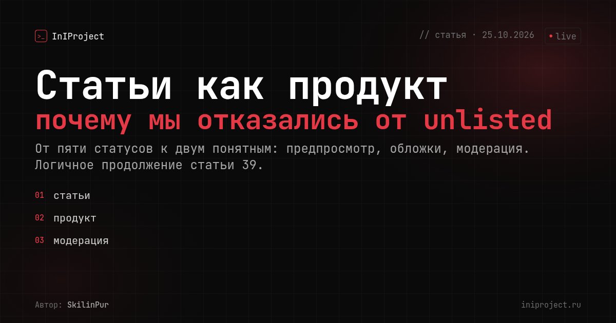 Статьи как продукт: почему мы отказались от unlisted